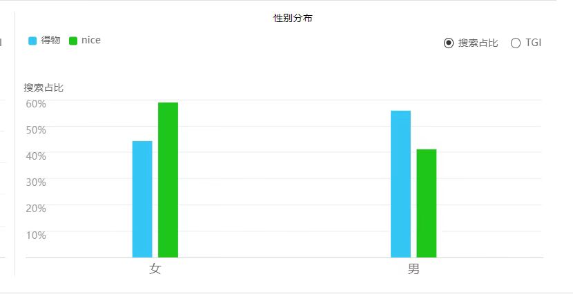 产品经理，产品经理网站